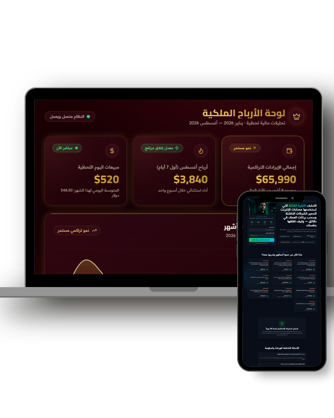 CASE STUDY 02 — Educational Product Funnel — مسار بيع منتج تعليمي رقمي