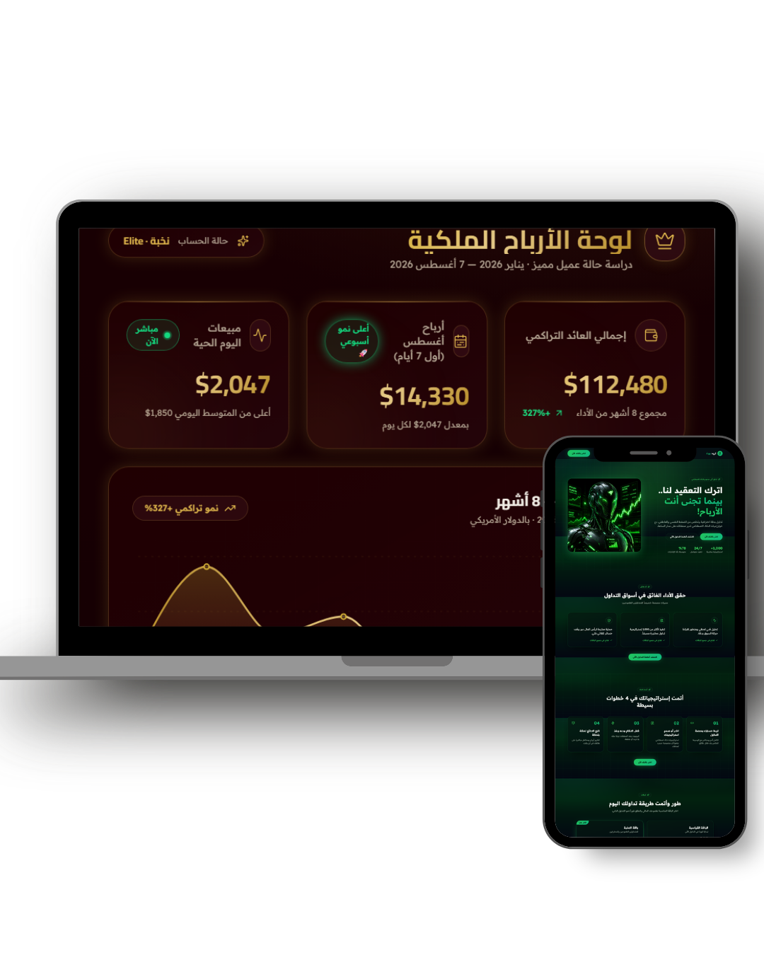 CASE STUDY 03 — Trading Education Funnel — مسار بيع منتج تعليمي في مجال التداول